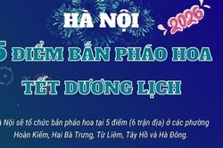 Hà Nội: Chi tiết thời gian và địa điểm 5 điểm bắn pháo hoa giao thừa Tết Dương lịch 2026