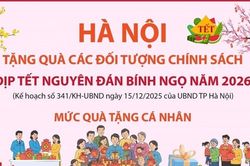 Những mức quà cá nhân Hà Nội tặng các đối tượng chính sách dịp Tết Nguyên đán Bính Ngọ 2026