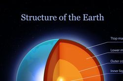 Những phát hiện khoa học kỳ thú nhất về Trái đất trong năm 2025