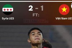 U23 Việt Nam thua Syria 1-2: Báo động về hiệu suất dứt điểm