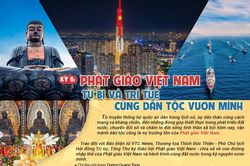 Phật giáo Việt Nam từ bi và trí tuệ cùng dân tộc vươn mình