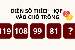 Bài kiểm tra IQ dành cho những ai không ngại 'xoắn não'