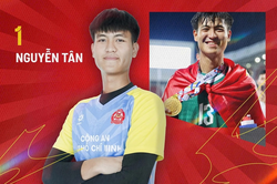 Tin thể thao (3-1): U23 Việt Nam điều chỉnh lực lượng