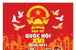 80 năm đồng hành cùng dân tộc