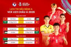 Lịch thi đấu của Đội tuyển U23 Việt Nam tại Vòng chung kết U23 Châu Á 2026