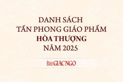 Danh sách 29 vị được tấn phong giáo phẩm Hòa thượng năm 2025