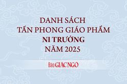 Danh sách 74 vị được tấn phong giáo phẩm Ni trưởng năm 2025