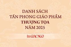 Danh sách 303 vị được tấn phong giáo phẩm Thượng tọa năm 2025
