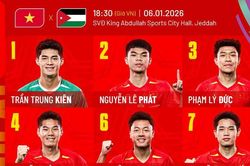 Trực tiếp bóng đá: U23 Việt Nam 2-0 U23 Jordan