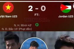 U23 Việt Nam thắng thuyết phục U23 Jordan 2-0 tại VCK U23 châu Á 2026