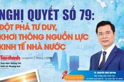 Nghị quyết số 79: Đột phá tư duy, khơi thông nguồn lực kinh tế nhà nước