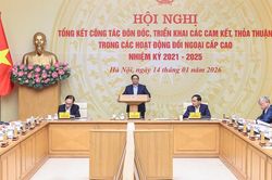 Xây dựng KPI để đánh giá tình hình ký kết, triển khai các cam kết quốc tế