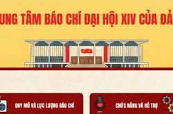 Trung tâm Báo chí Đại hội XIV tạo điều kiện tốt nhất cho phóng viên tác nghiệp, đưa tin về Đại hội