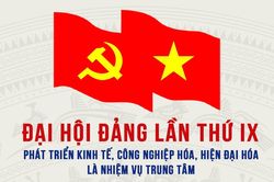 Đại hội đại biểu toàn quốc lần thứ IX của Đảng: Phát triển kinh tế, công nghiệp hóa, hiện đại hóa là nhiệm vụ trung tâm