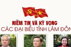 Niềm tin và kỳ vọng từ các đại biểu tỉnh Lâm Đồng