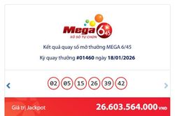 Kết quả xổ số Vietlott Power ngày 19/1/2026
