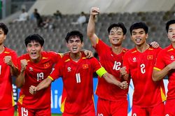 Báo Trung Quốc cảnh báo U23 Việt Nam không nên chủ quan