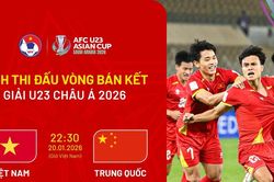 Kịch bản nào để U23 Việt Nam thắng U23 Trung Quốc
