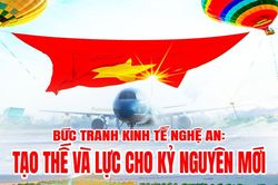 Bức tranh kinh tế Nghệ An: Tạo thế và lực cho kỷ nguyên mới