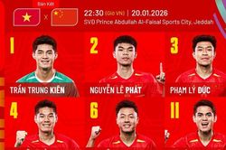Cập nhật tỉ số U23 Việt Nam 0-3 U23 Trung Quốc: Trung Quốc giành chiến thắng