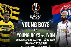 Nhận định, dự đoán Young Boys vs Lyon: Đại diện Pháp áp đảo