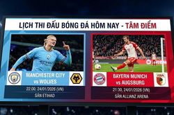Lịch thi đấu bóng đá hôm nay 24/1: Đại chiến khắp châu Âu