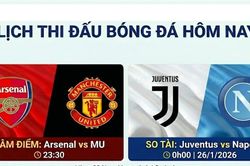 Lịch thi đấu bóng đá hôm nay (25/1): Arsenal đại chiến MU, Liverpool gây sốc