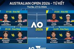 Lịch thi đấu & nhận định tứ kết Australian Open 2026