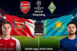Nhận định dự đoán Arsenal vs Kairat (3h, 29/1): Mưa bàn cho Pháo thủ?