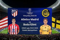 Nhận định dự đoán Atletico Madrid vs Bodo/Glimt (3h, 29/1): Thử thách cho Simeone