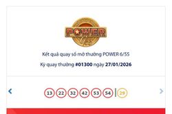 Kết quả xổ số Vietlott Power ngày 28/1/2026