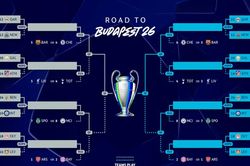 Lịch bốc thăm và thể thức vòng play-off Champions League: Real Madrid, PSG chờ đối thủ