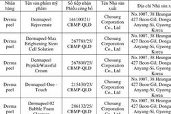 Thu hồi trên toàn quốc 6 sản phẩm mỹ phẩm của Hàn Quốc