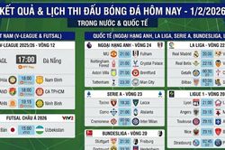 Kết quả, lịch thi đấu bóng đá hôm nay 1/2: Tottenham đại chiến Man City
