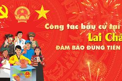 Công tác bầu cử tại Lai Châu đảm bảo đúng tiến độ