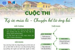 Hội An phát động cuộc thi 'Ký ức mùa lũ - Chuyện kể từ ông bà'