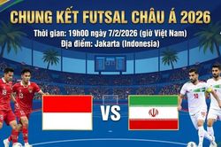 Lịch thi đấu chung kết Futsal châu Á 2026: Indonesia mơ kỳ tích trước Iran
