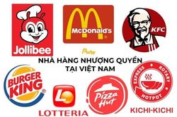 Việt Nam lọt Top 3 thị trường nhượng quyền F&B lớn nhất toàn cầu của Hàn Quốc