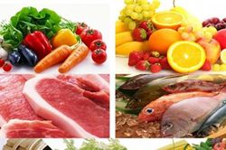 Chỉ số giá thực phẩm thế giới tháng 1/2026 giảm xuống 123,9 điểm