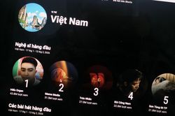 Kênh YouTube được xem nhiều nhất Việt Nam Tết này