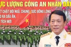 Lực lượng Công an nhân dân siết chặt đội ngũ, chung sức đồng lòng tạo ra dấu ấn, kỳ tích mới
