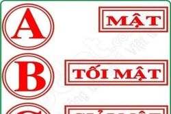 Mới: Từ 1-3, cấp xã có thẩm quyền cho phép sao, chụp tài liệu đến độ Tối mật