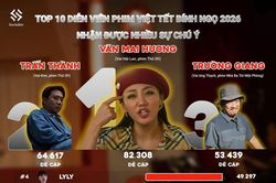 5 sao Việt nổi bật trên 'đường đua' phim Tết 2026