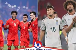 Tuyển Việt Nam chốt lịch giao hữu Bangladesh: Bước chạy đà cho tham vọng Asian Cup 2027