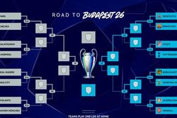 Điểm tin thể thao tối 27/2: CAHN quyết đấu HAGL, Real gặp Man City tại vòng 1/8 Champions League