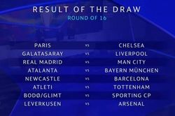 Bốc thăm vòng 1/8 Champions League: Real Madrid tái ngộ Man City, Chelsea đụng PSG