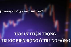 Thị trường chứng khoán tuần mới: Tâm lý thận trọng trước biến động ở Trung Đông