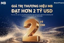 MB đạt giá trị thương hiệu hơn 2 tỷ USD, tăng 27% so với năm trước, được nâng hạng AAA+ cao nhất toàn cầu
