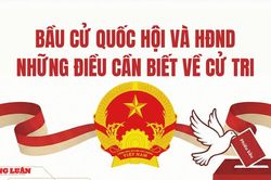 Quyền bầu cử của công dân: Điều kiện và những trường hợp không được ghi tên vào danh sách cử tri