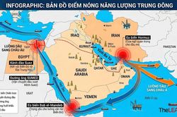Điểm nóng năng lượng Trung Đông và cơ chế tác động tới giá dầu và giá vàng